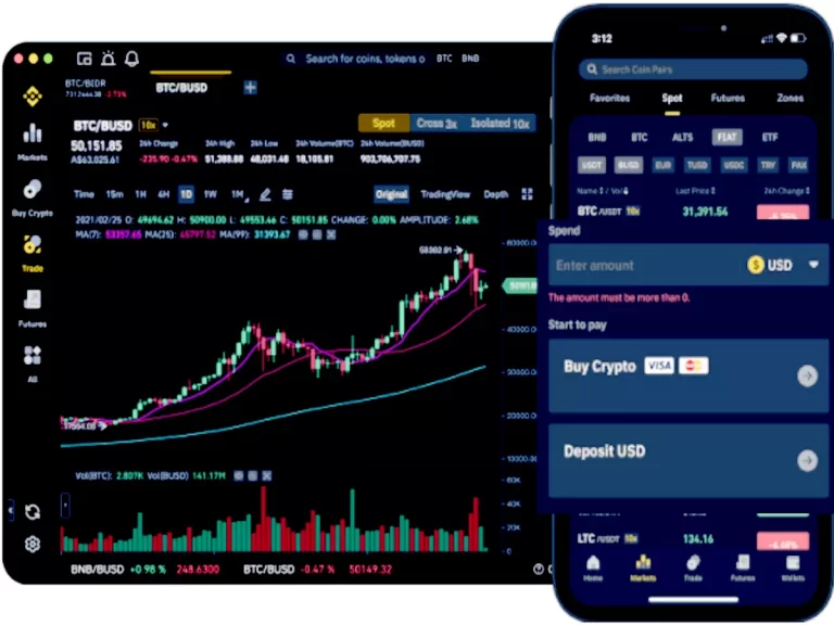 Sure Exchange Review: What Makes Sure Exchange So Popular?